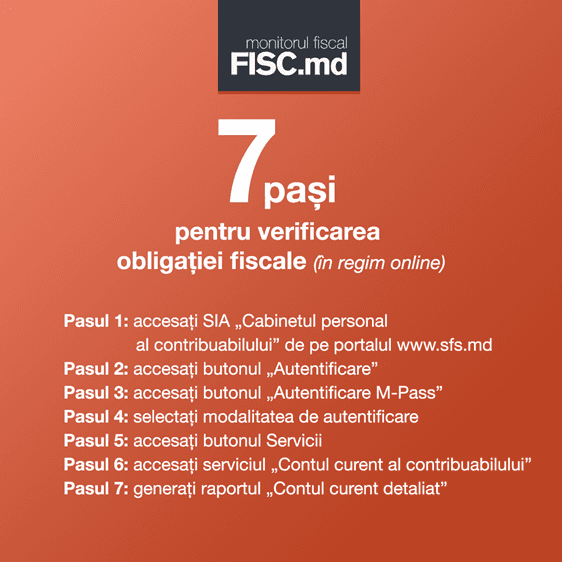 7 pași pentru verificarea obligației fiscale