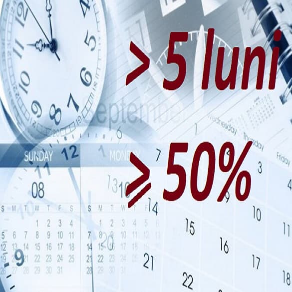 Salariații cu program de activitate redusă. Proiectul de acordare a ajutorului