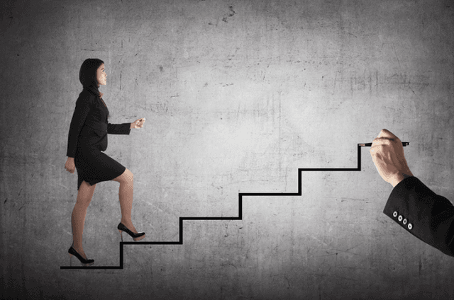 Managementul performanţei