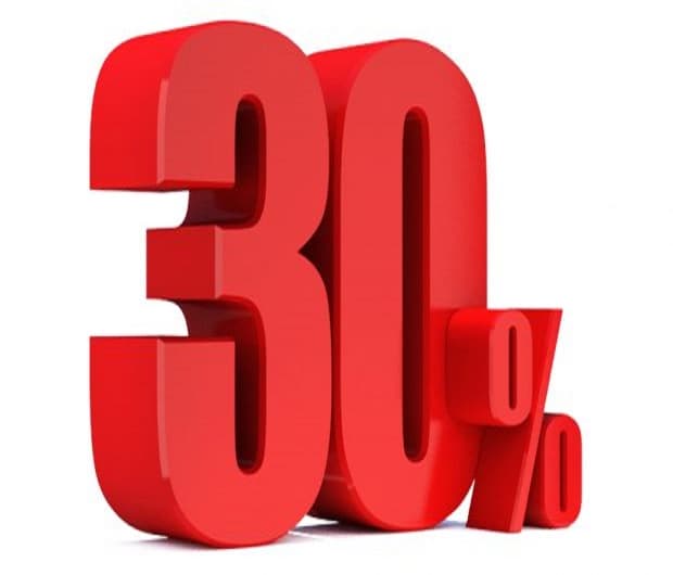 Повышенная ставка сбора для объектов торговли/услуг при  запрете продленного режима работы