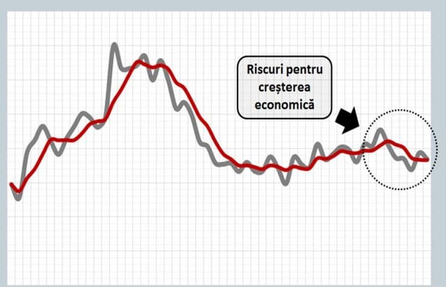 Republica Moldova: Realitatea Economică din iulie 2014