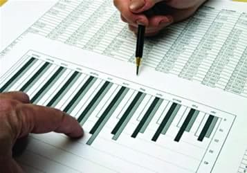 Zece semne care anunţă un dezastru financiar global