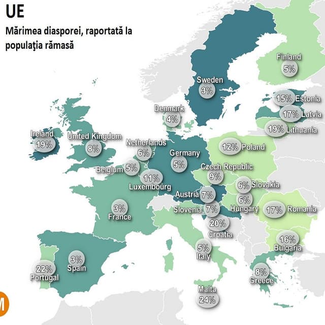 Moldova-Bulgaria: asigurarea angajării legale a cetăţenilor