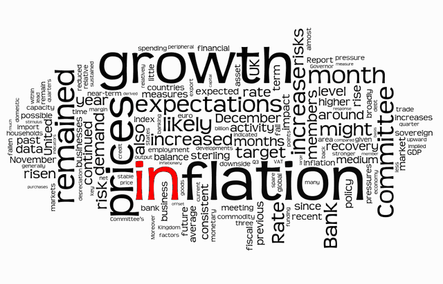 Индекс потребительских цен в июле 2021 г.