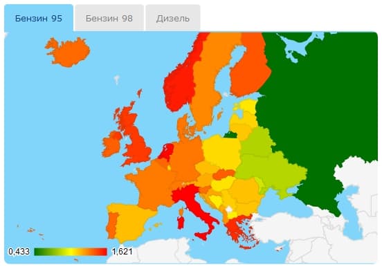Сколько стоит бензин в Европе?