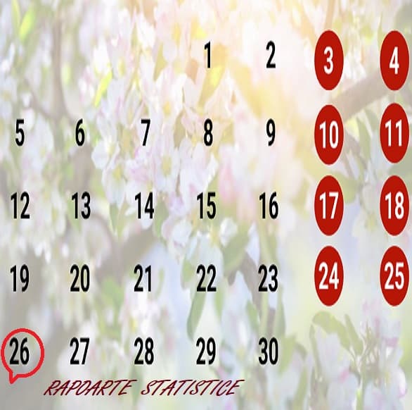 Rapoartele statistice pentru luna aprilie