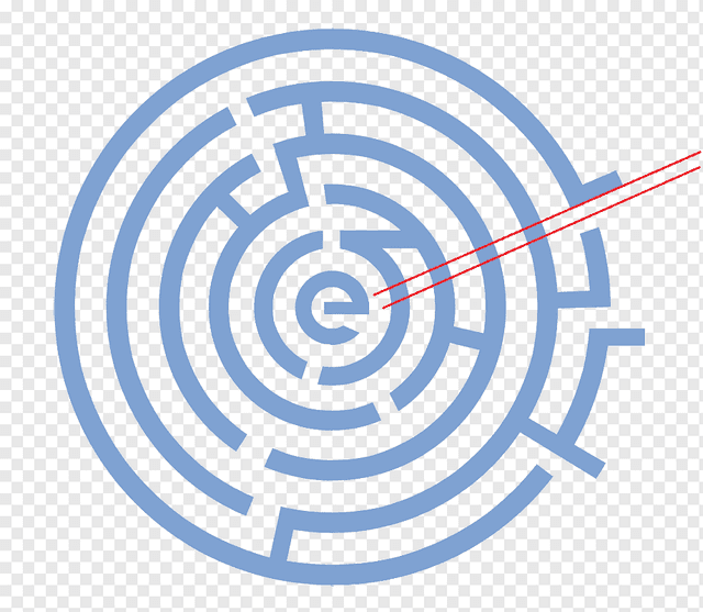 SIA GEAP: cod unic pentru fiecare act permisiv