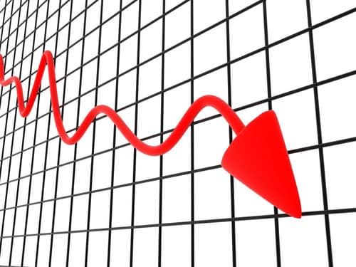 În Moldova scade ritmul de creștere a producției industriale