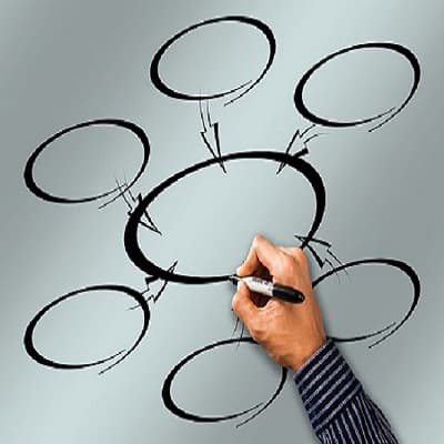 Новая стратегия развития Молдовы - до 2030 г.