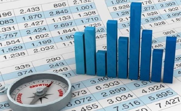 Валовая добавленная стоимость выросла в Молдове на 3,3%