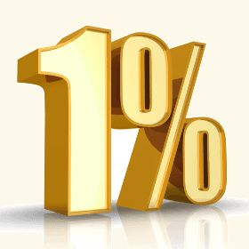 В Молдове замедлился рост годовой инфляции