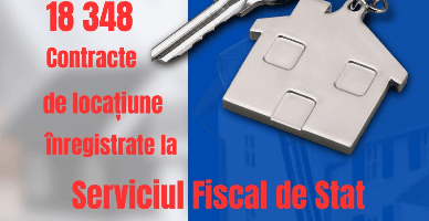 Încasările la impozitul pe venit de la persoanele fizice care transmit în locațiune bunuri imobile au crescut cu peste 38%