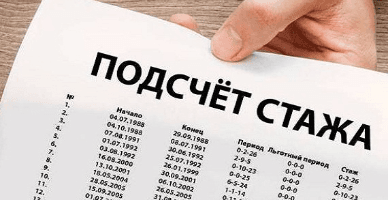 О назначении пенсии при наличии у предприятия долгов перед БГСС