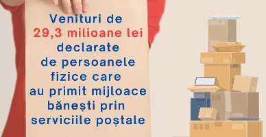 Persoanele fizice care au primit mijloace bănești prin serviciile poștale au declarat venituri de peste 29 mil.lei