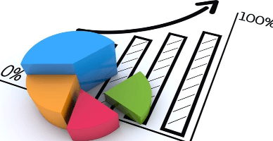Некоммерческие организации - третий сектор экономики