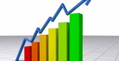 В марте объем официальных резервных активов увеличился