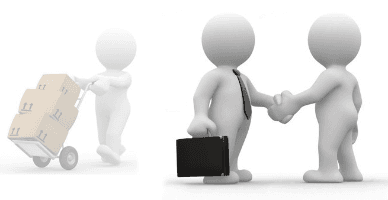 Restituirea sau înlocuirea bunurilor procurate