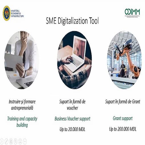 Digitalizarea afacerii: 99 de antreprenori vor primi finanțare în sumă de 8,4 mil. lei